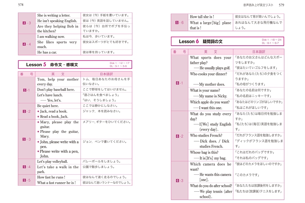 CD２枚付・音声ダウンロード付　改訂第2版　塾よりわかる中学英語