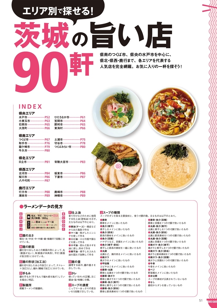 ラーメンWalker茨城2020 ラーメンウォーカームック