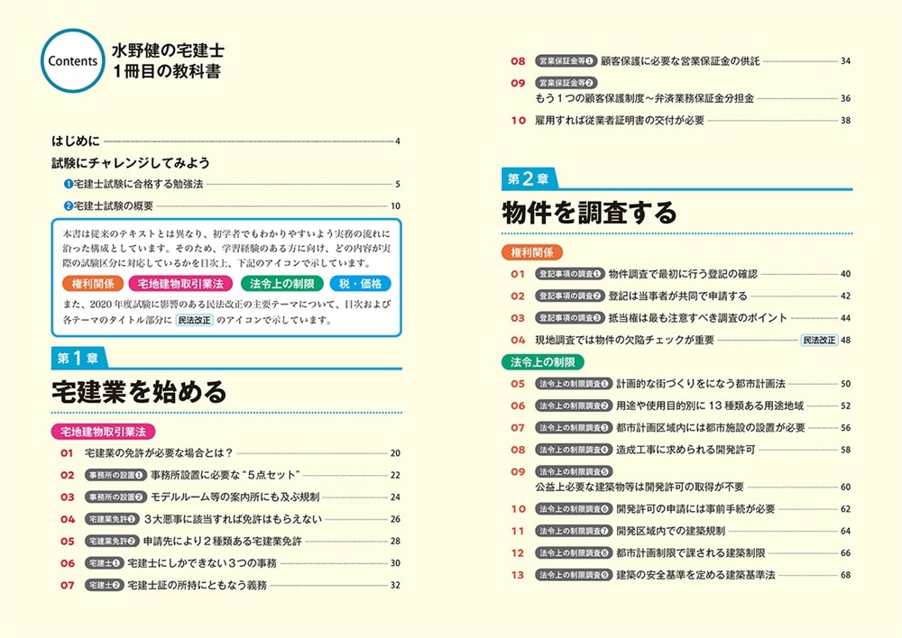 ゼロからスタート！ 水野健の宅建士1冊目の教科書  2020年度版