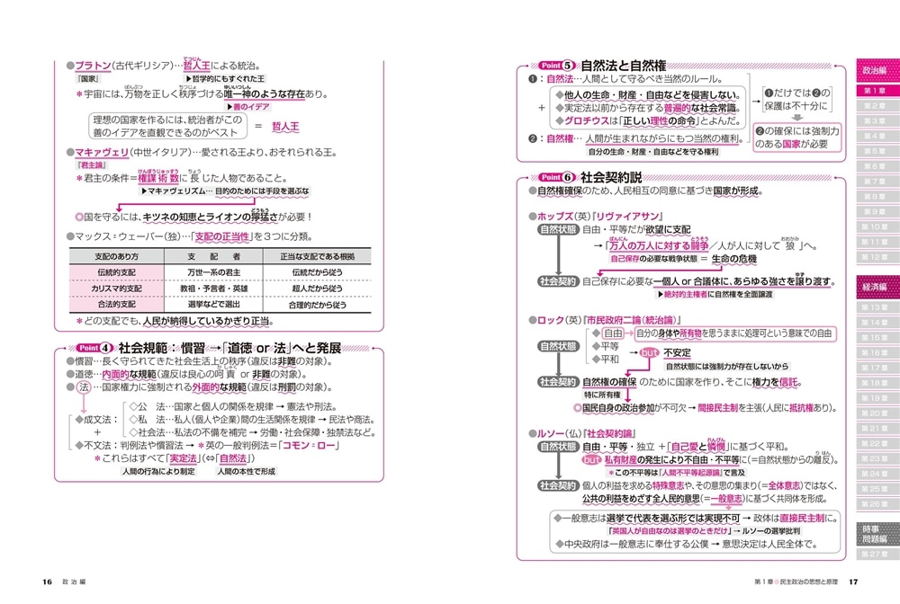 改訂第３版　大学入試　蔭山克秀の　政治・経済が面白いほどわかる本