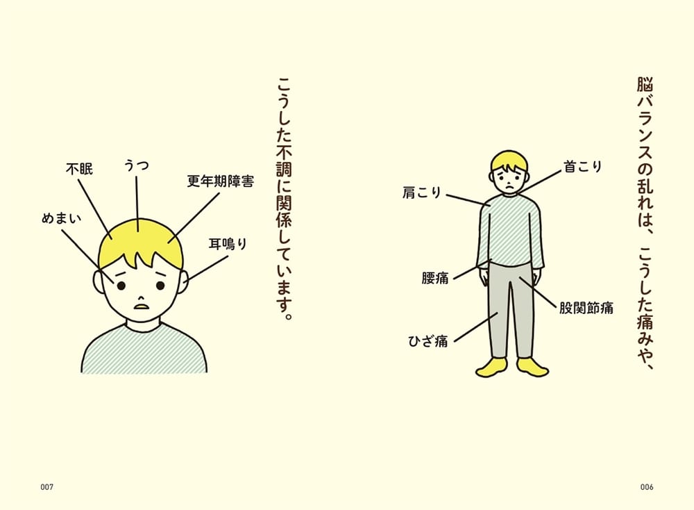 不調が消え去る脳バランス体操 右脳と左脳の働きが一瞬で整う