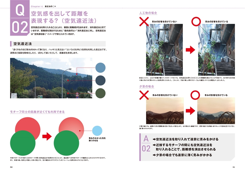 ○×でわかる風景作画 神技作画シリーズ