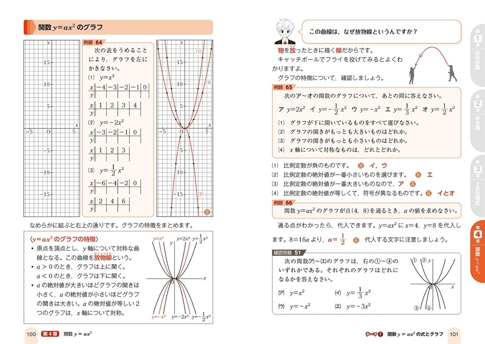 中３数学が面白いほどわかる本