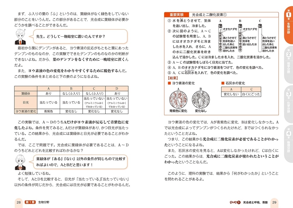 改訂版　中学理科が面白いほどわかる本