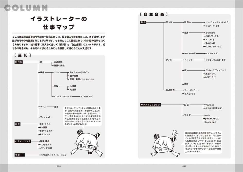 はじめてでもわかる！ イラストでお金を生み出す秘訣 神技作画シリーズ