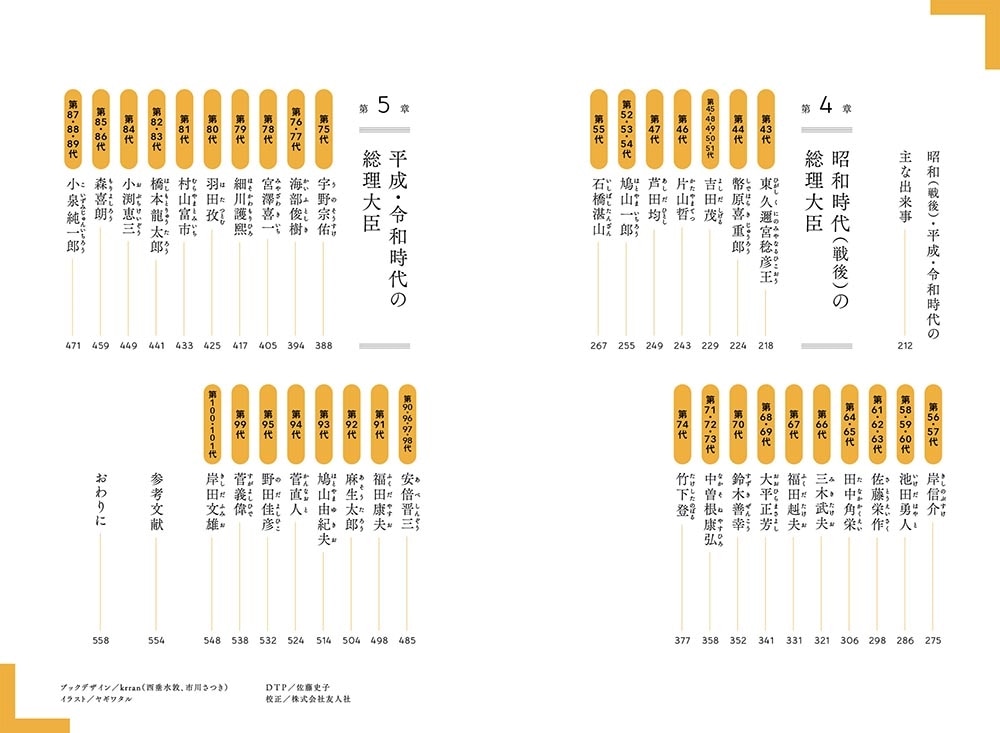 アイム総理 歴代101代64人の内閣総理大臣がおもしろいほどよくわかる本