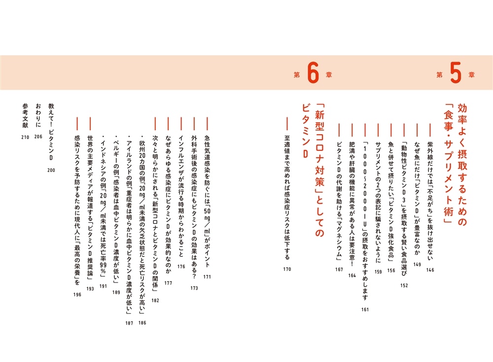 医者が教える「最高の栄養」 ビタミンＤが病気にならない体をつくる