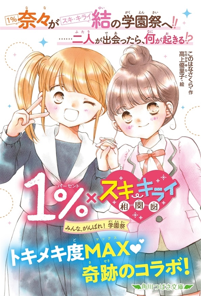 １％×スキ・キライ相関図 みんな、がんばれ！　学園祭