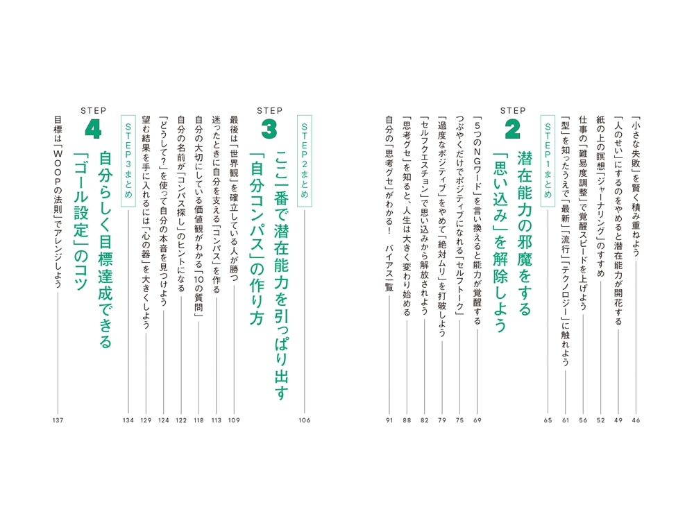 メンタルコーチが教える 潜在能力を100％発揮する方法