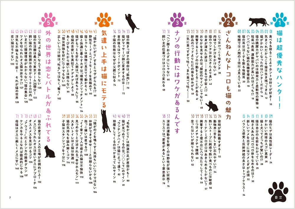 猫のヒミツ 猫好き一家の猫まみれライフで学ぶ“猫トリビア”