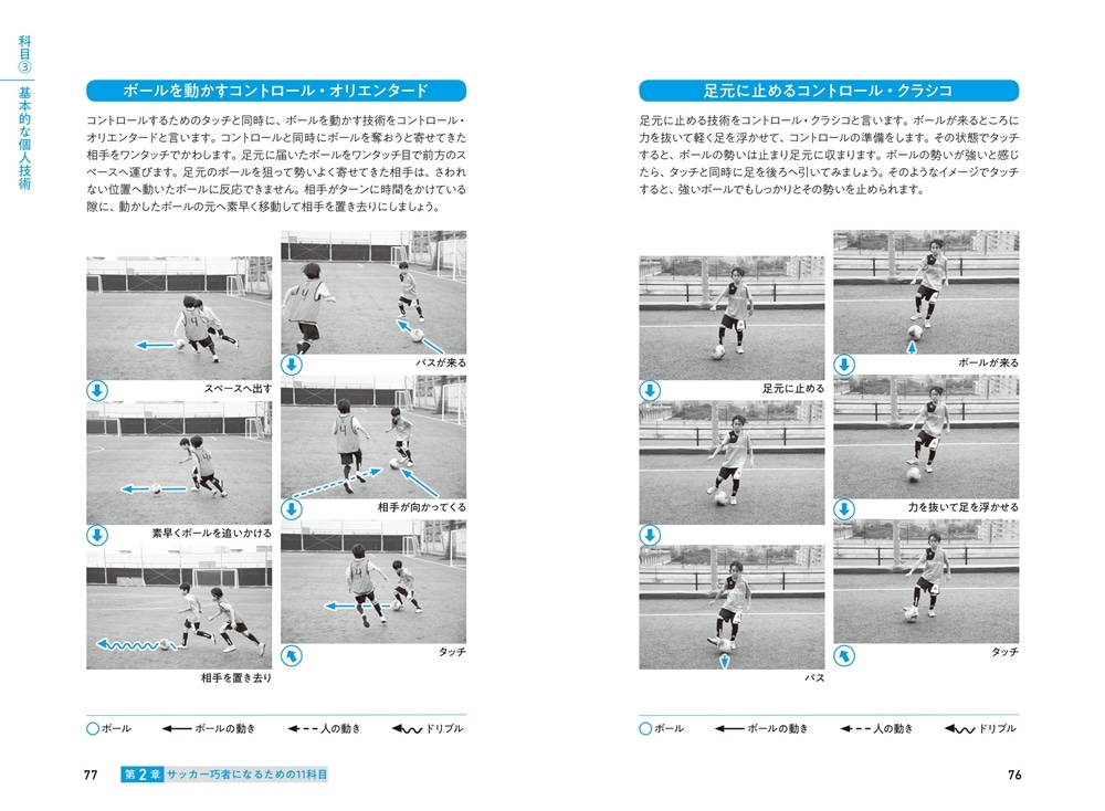 ダビド・ビジャのサッカー講座 試合で活躍するために大切な11科目