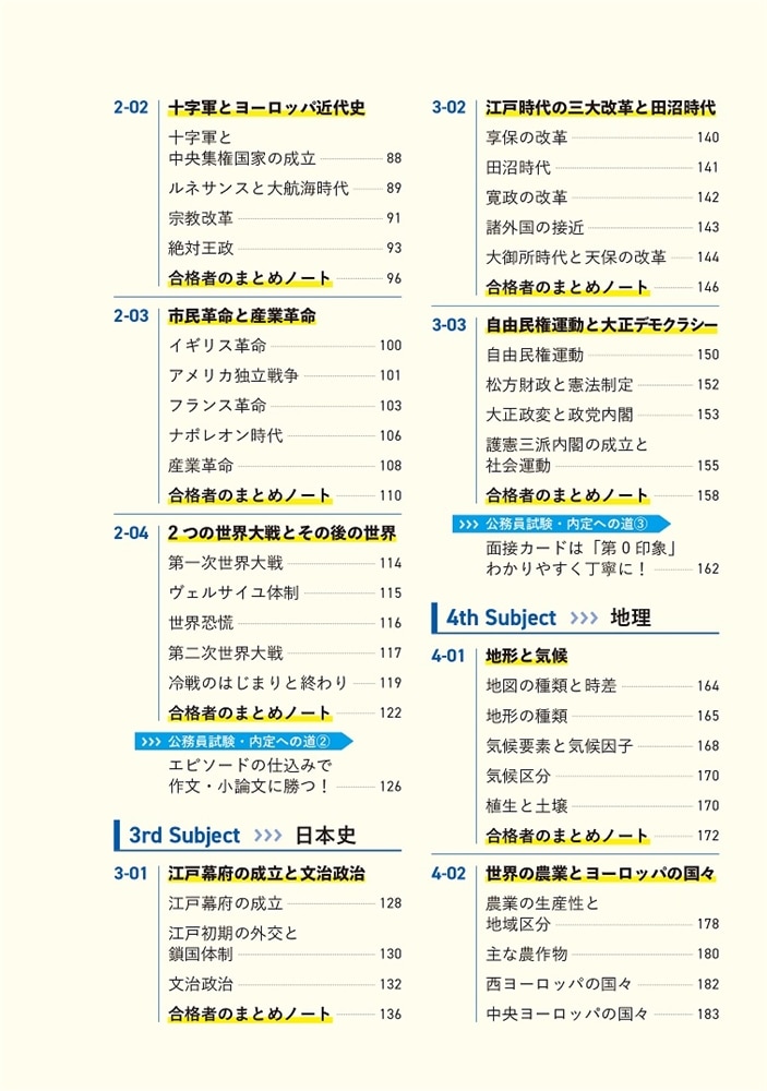 合格率99％！ 鈴木俊士の公務員教養試験　一般知識　一問一答