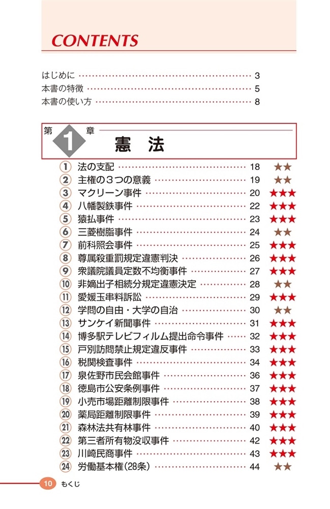 改訂2版　伊藤塾　1分マスター行政書士　重要用語・重要判例編