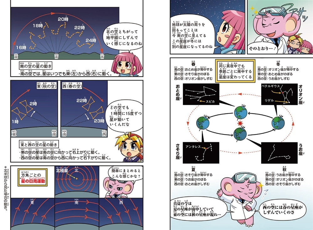 角川まんが学習シリーズ　のびーる理科 天体と気象 地球・宇宙・天気・自然