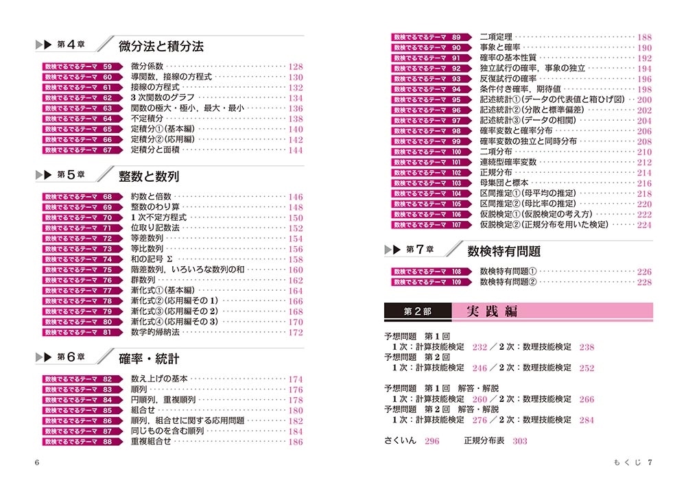 数学検定2級に面白いほど合格する本