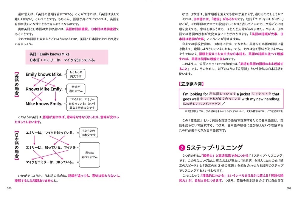 ストーリーで楽しむ聞き流し５分英会話 英語と日本語が交互に流れる倍速音声付