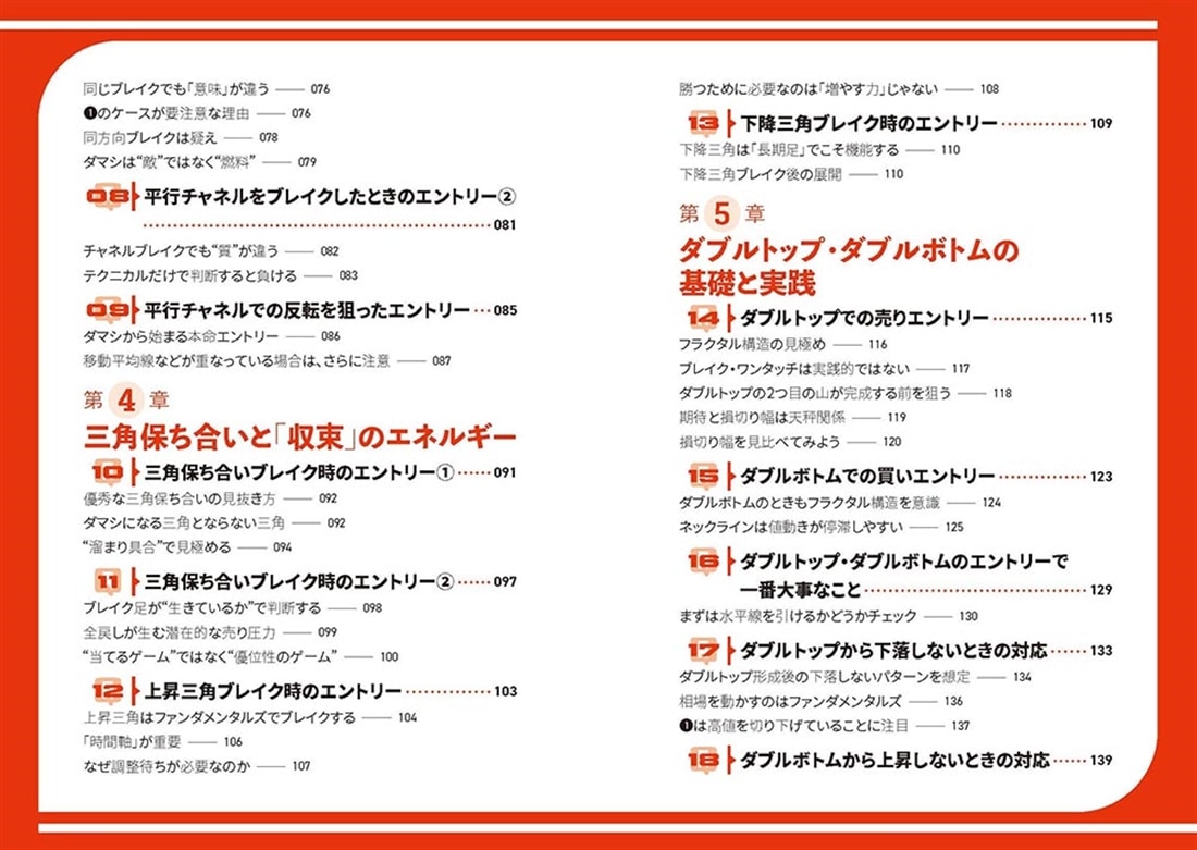 トレトレFX 初心者が最短で勝ちパターンを習得する脳筋FXトレーニング
