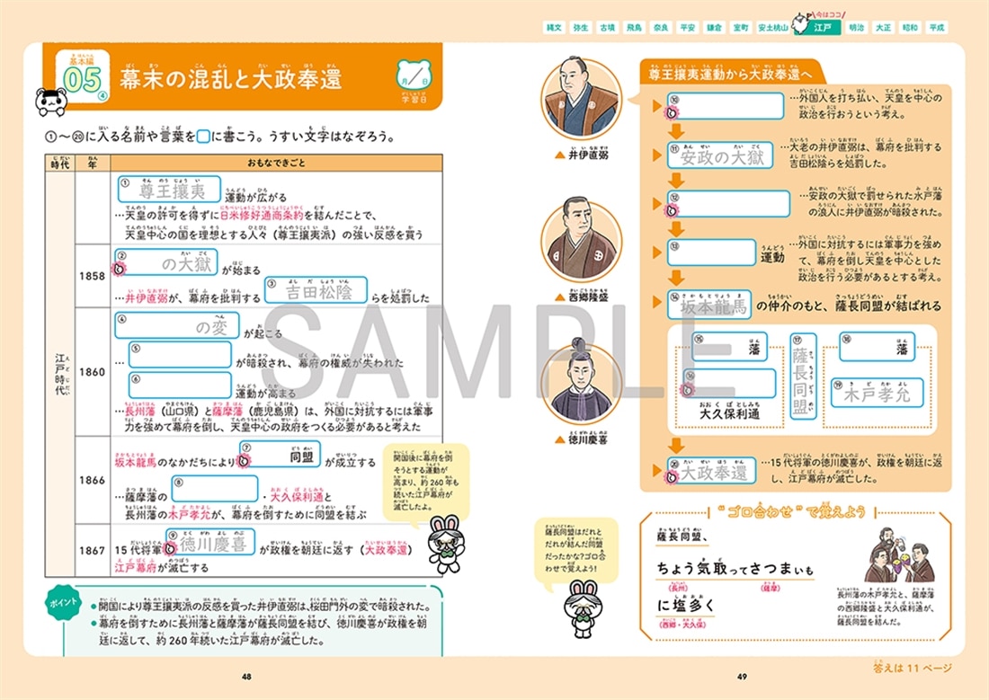 四谷大塚の やさしくスタート中学入試　歴史年表まとめノート