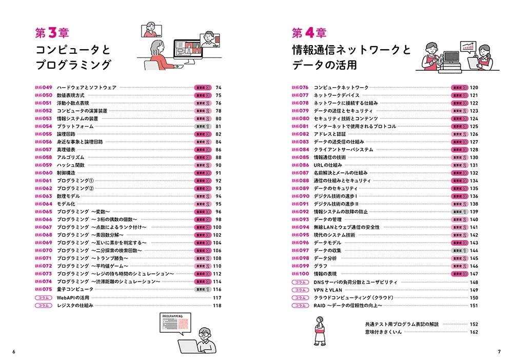 ライバルに差をつける　情報I　鉄板の100題