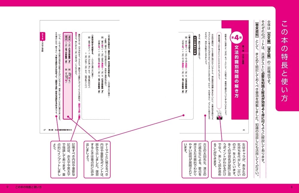 改訂版　大学入学共通テスト　国語［古文・漢文］の点数が面白いほどとれる本 ０からはじめて１００までねらえる