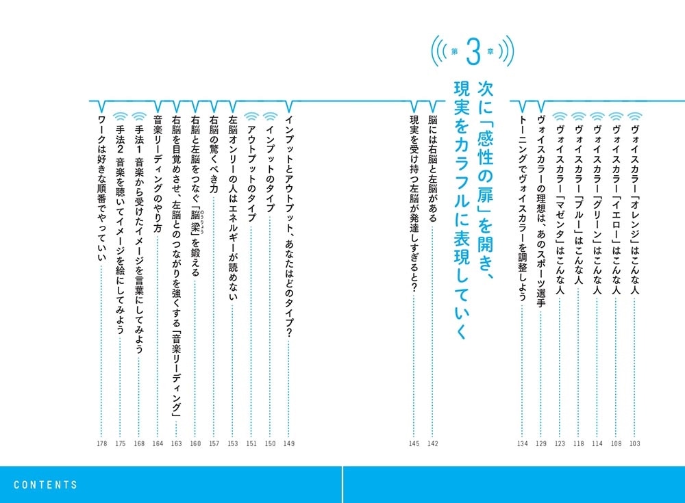 開運！　神傾聴　心の声を聴いて「人間神社」になる