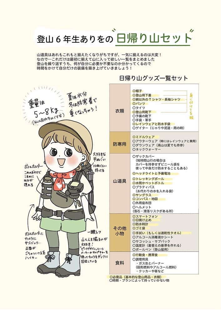 ゼロから山女子始めてみました