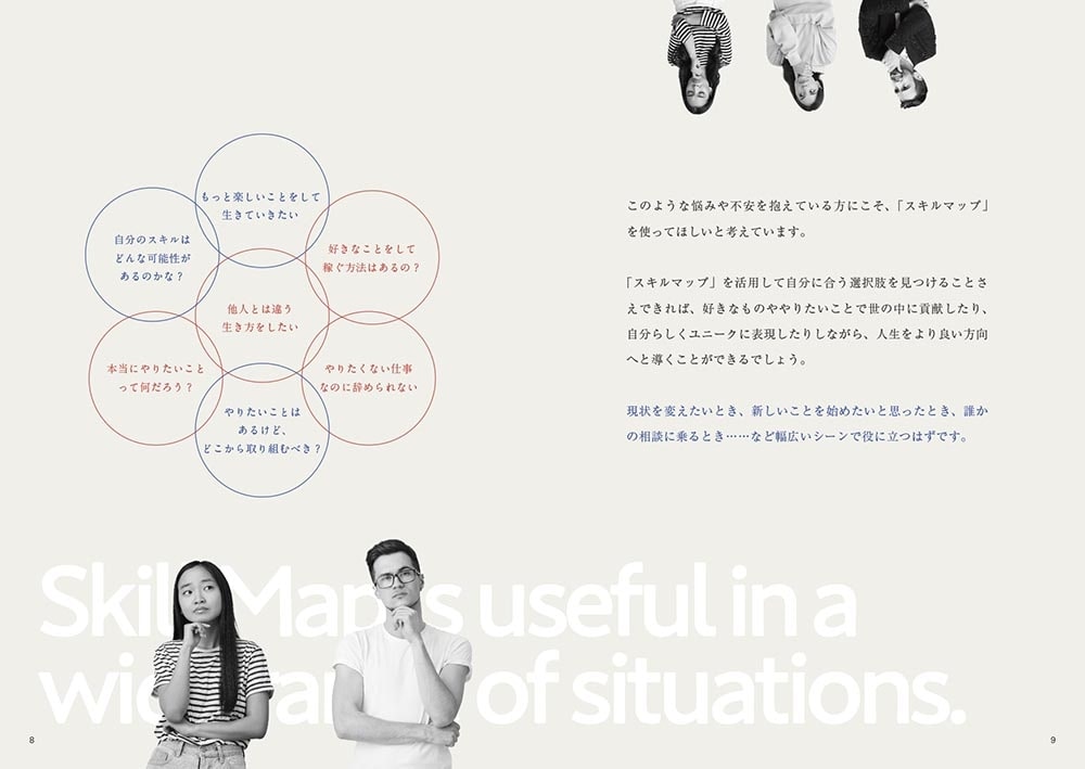 隠れた強みと好きなことが才能に変わる スキルマップ