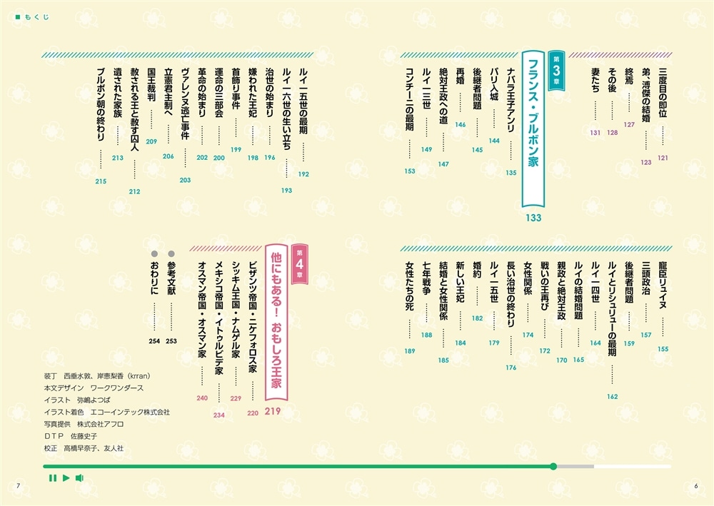 明日誰かに話したくなる 王家の話　２冠