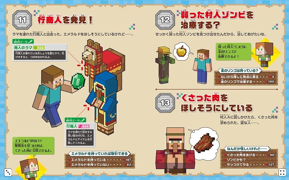 自分の選択で未来がかわる！ マインクラフト　ゲームブック　迷い込んだ世界からの脱出