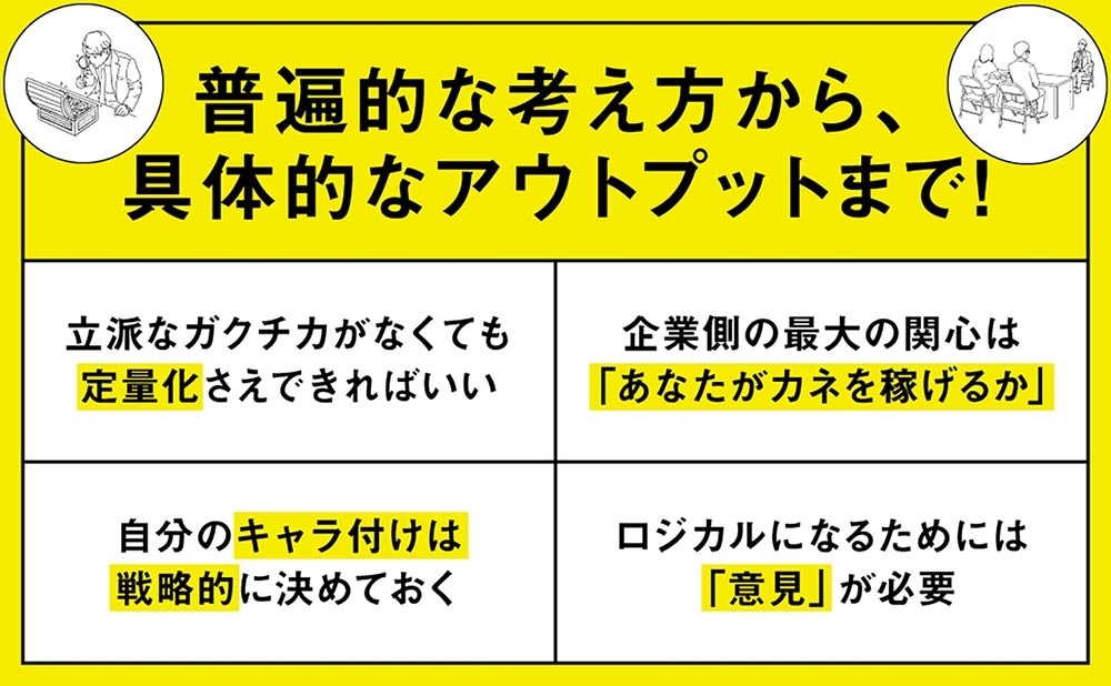 就職活動が面白いほどうまくいく 確実内定 二訂版