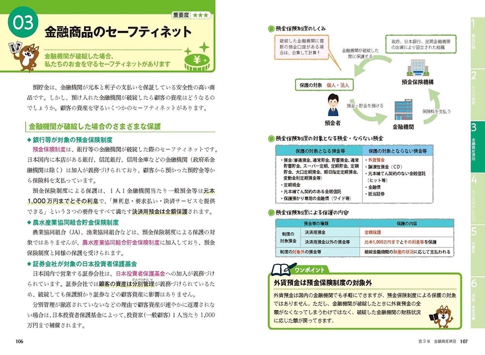 改訂版 ゼロからスタート！ 岩田美貴のFP2級1冊目の教科書