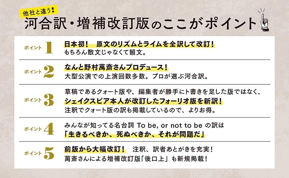 新訳　ハムレット　増補改訂版