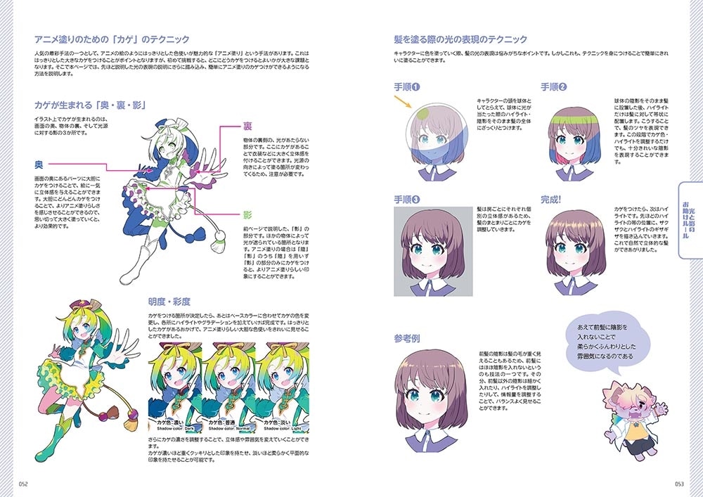 キャライラストの色塗りルール