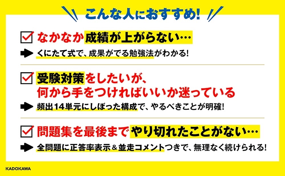 高校入試　合格問題集　王道の５科