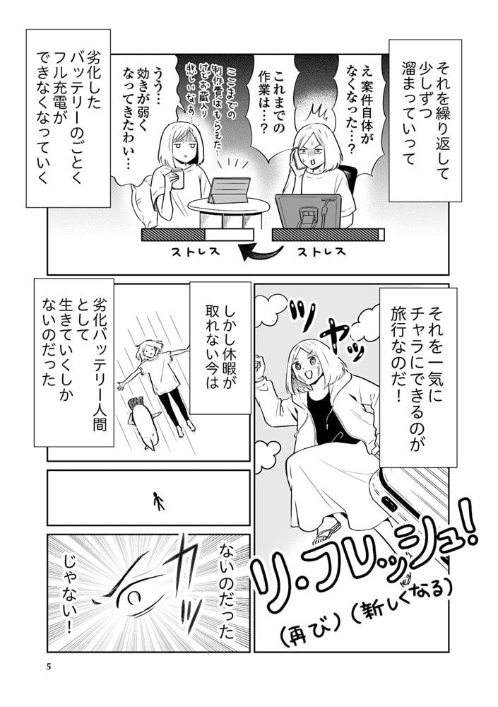 非日常活はじめました。