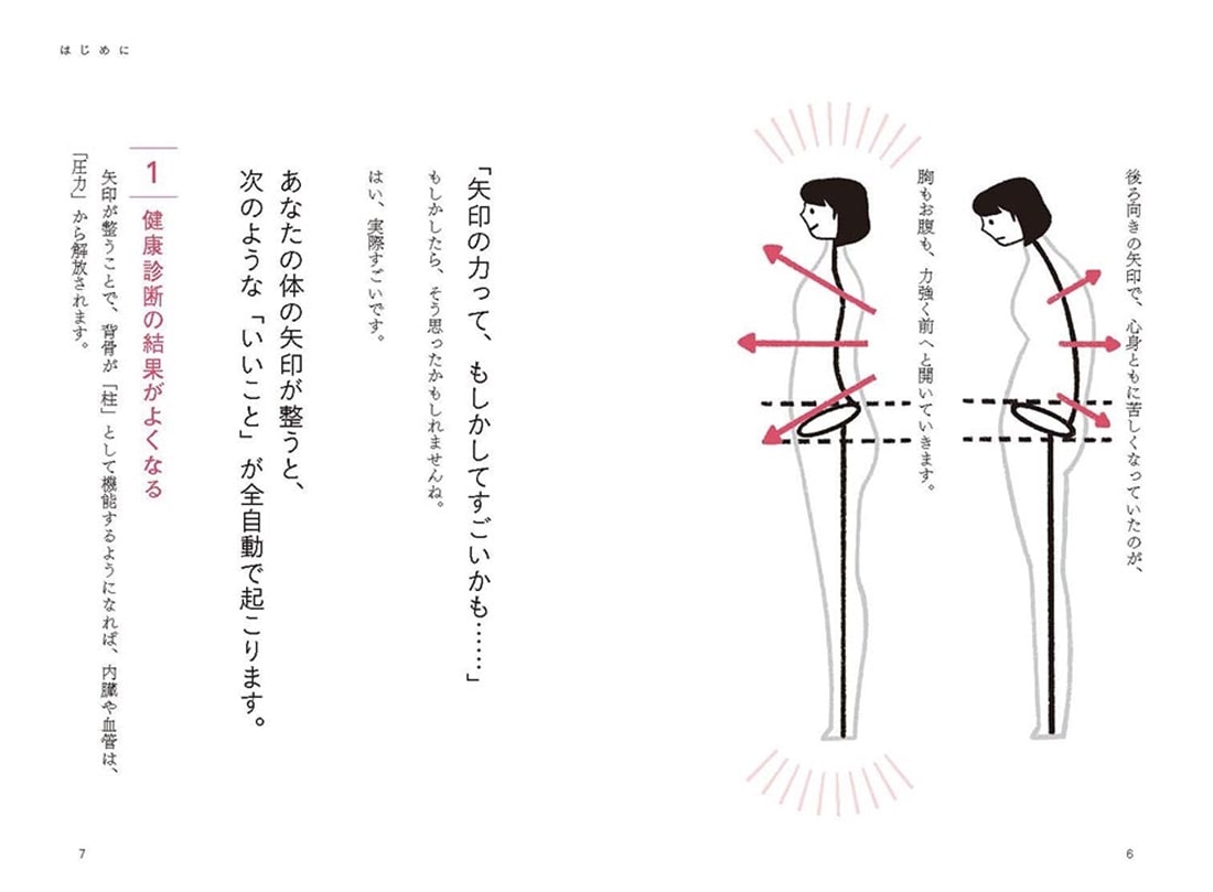 読むと「全自動」で健康になるすごい本