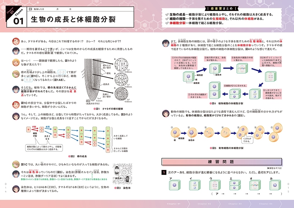 二訂版　ゼッタイわかる　中３理科