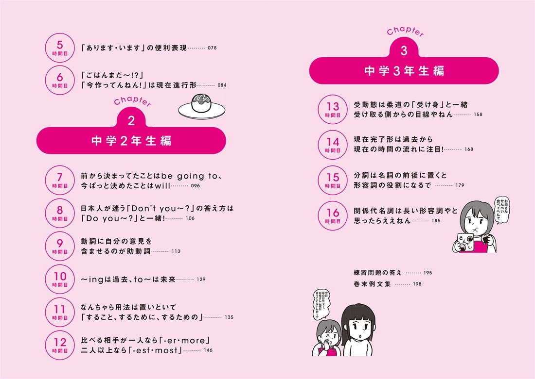 おかんと一緒ならやりなおせる！ 中学英語をおさらいする本