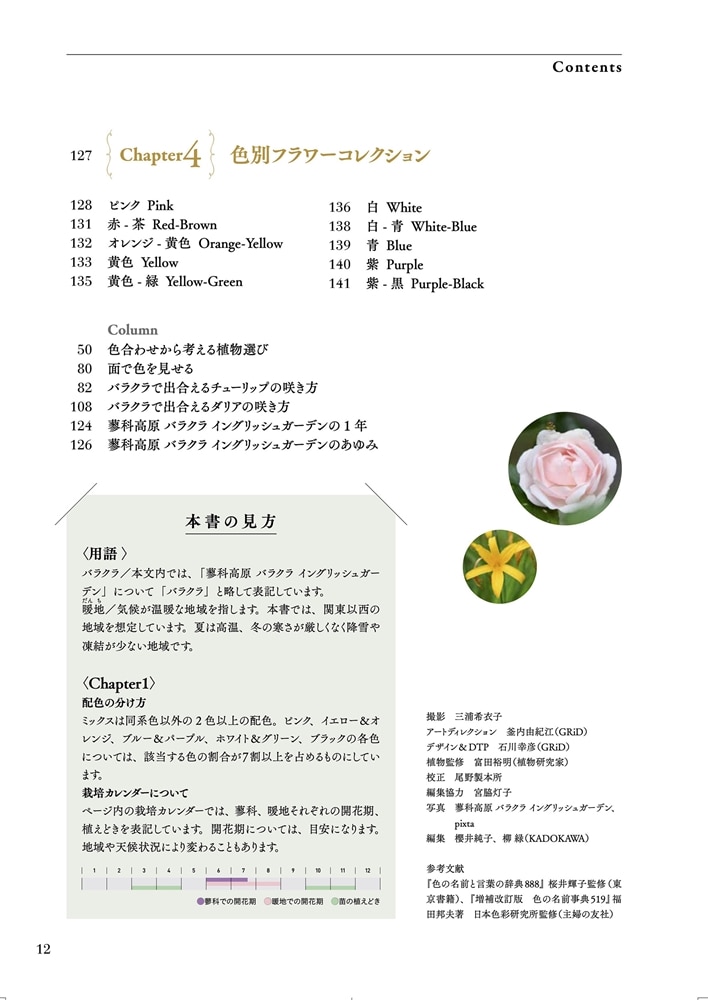 庭に美しいハーモニーを奏でよう ケイ山田のガーデンパレット