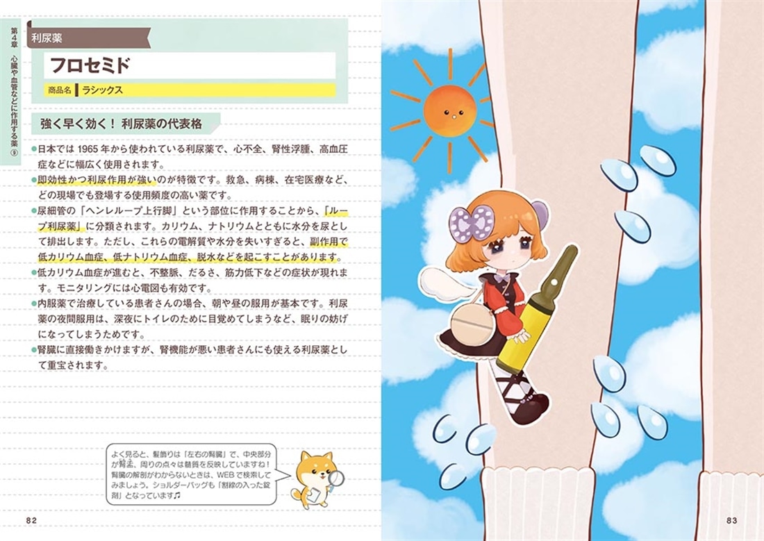イラストでつながる薬のはたらき
