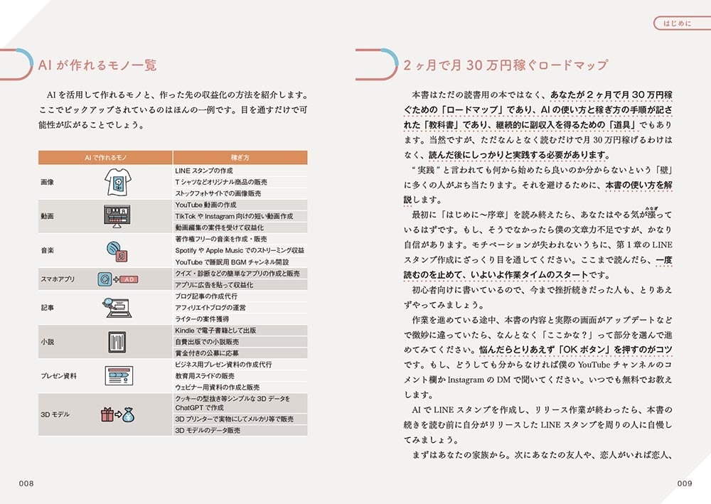2ヶ月で月30万円を実現する 超初心者でも稼げるAI活用法
