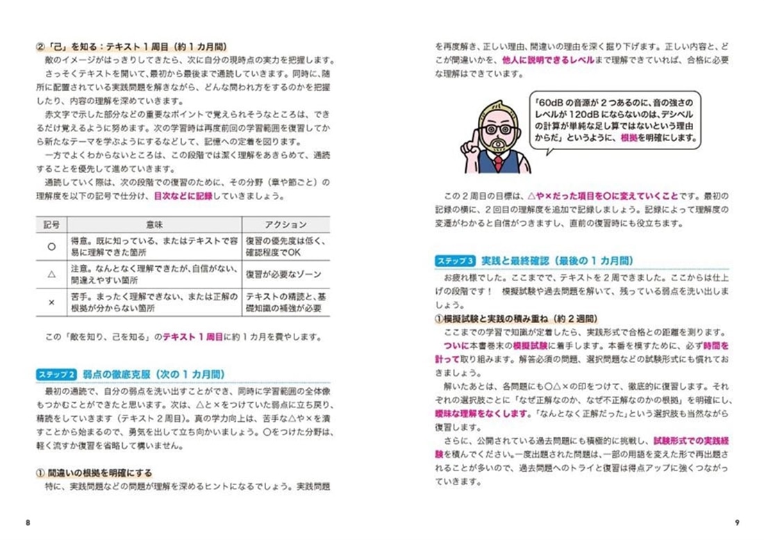 この１冊で合格！ 建築系YouTuberひげごろーの２級建築施工管理技士【第１次】　テキスト＆問題集