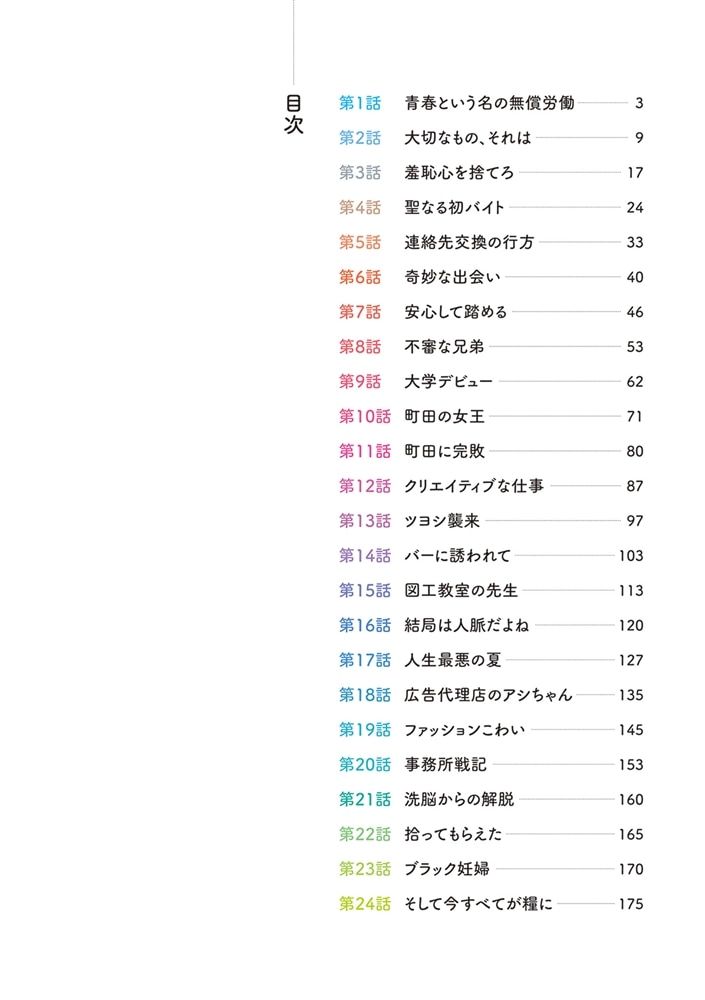勤労ロードショー 今日も財布がさみしくて