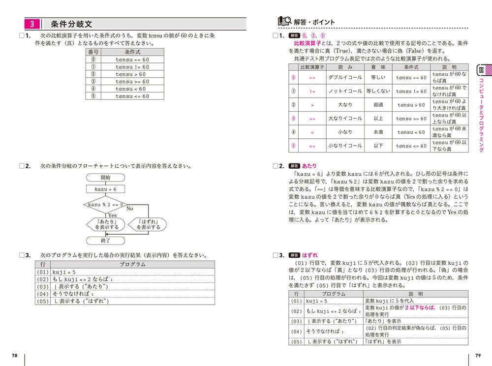 大学入学共通テスト　情報Iの点数が面白いほどとれる一問一答