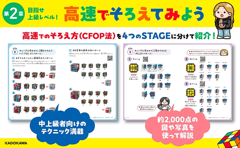 世界一わかりやすい６面パズル入門