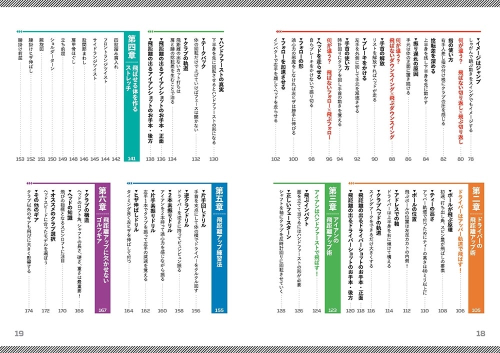 効率のいい動きで曲げずに飛ばす！ てらゆーのゴルフ飛距離アップ大全
