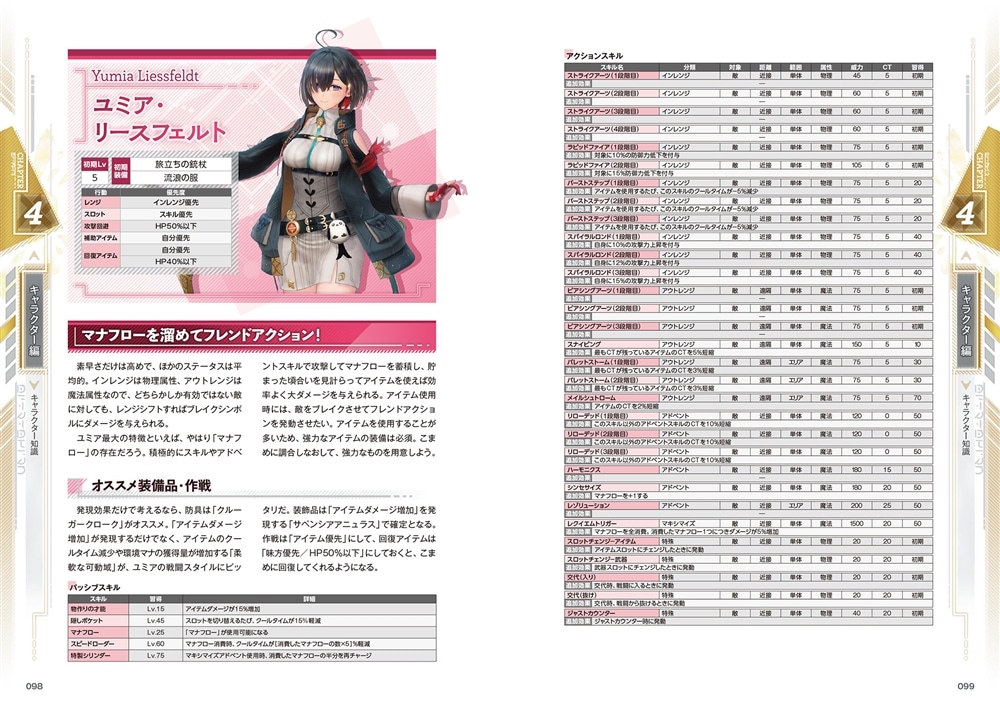 ユミアのアトリエ ～追憶の錬金術士と幻創の地～ ザ・コンプリートガイド