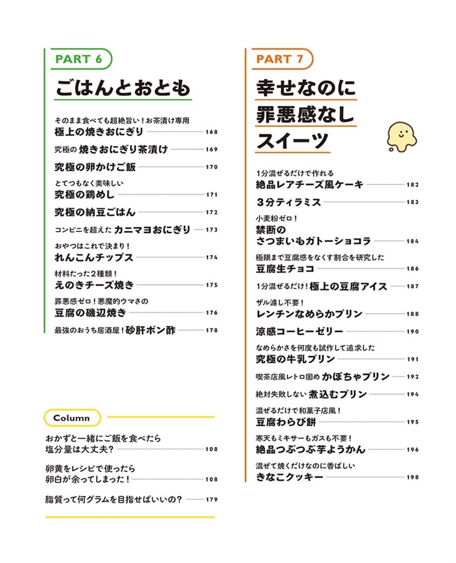 世界一美味しくて健康的なズボラ飯 えっ、全レシピ塩分2.5g脂質20g以下!?