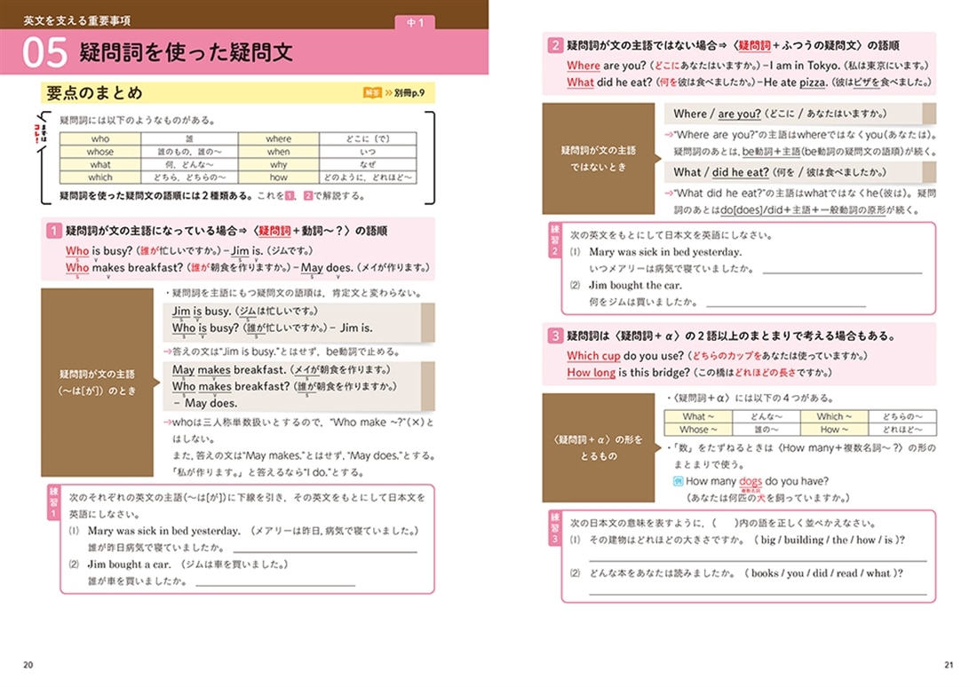 ２週間完成 中１・２のふりかえりで高校入試７割とれる本　英語