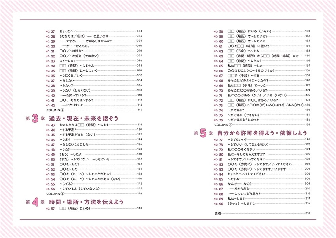 初心者のための あてはめるだけでどんどん話せる中国語